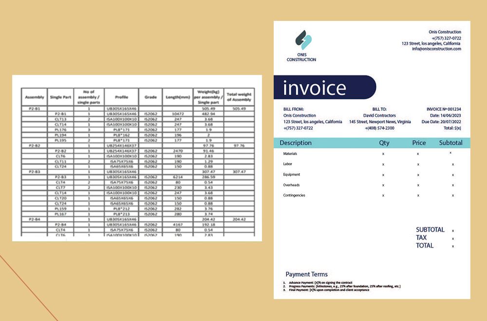 Bill of Quantities vs Cost Estimation